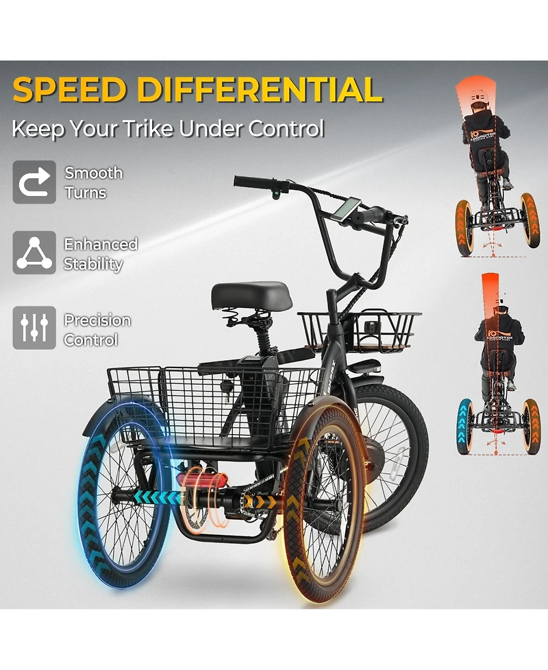 Mikolo Step-Thru Folding E-Trike, 500W 20" Electric Trike for Adults with Removable Battery & Basket