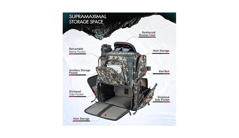 Fishing Tackle Backpack with 4 Trays, Large Outdoor Storage Tackle Bag with Protective Rain Cover for Fishing Gear
