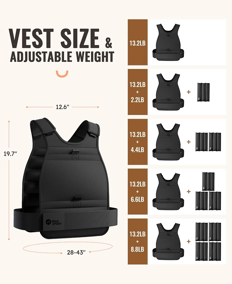 Sugift 22LB Adjustable Weighted Vest with Removable Weights for Men and Women