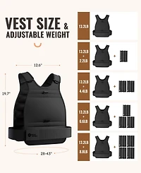 Sugift 22LB Adjustable Weighted Vest with Removable Weights for Men and Women