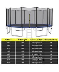 Gymax 16FT Trampoline Safety Net Replacement Protection Enclosure Net for 12 Poles
