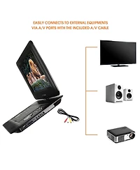 Trexonic 14.1 Inch Portable Dvd Player with Swivel Tft-lcd Screen and Usb,Sd,Av Inputs