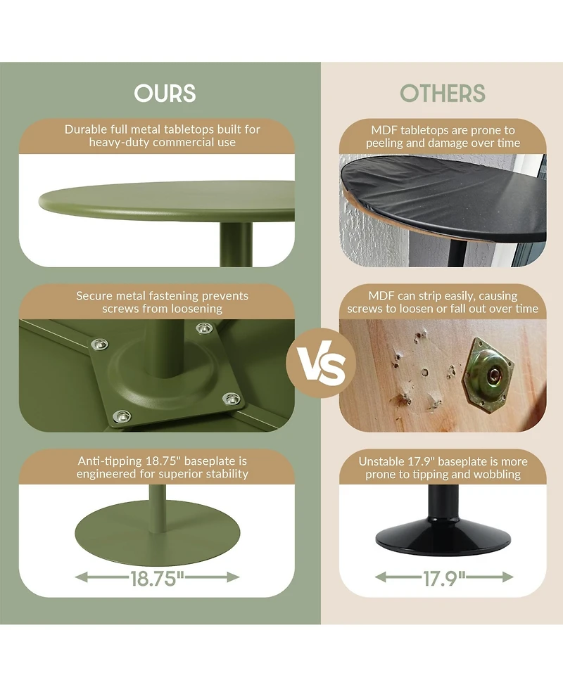 WestinTrends 3-Piece Outdoor Adjustable Round Bar Height Patio Table Dining Set