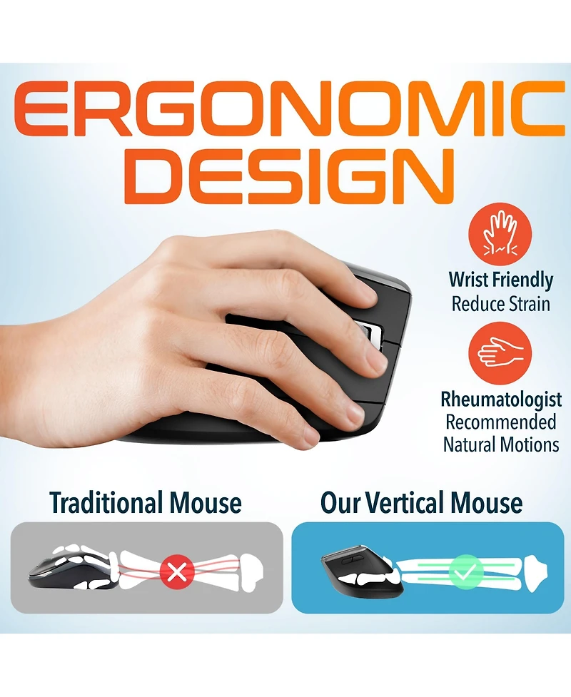 Delton S20 Ergonomic Vertical Wireless Mouse, Bluetooth & 2.4GHz (DMS20-wb)