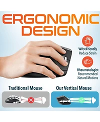 Delton S20 Ergonomic Vertical Wireless Mouse, Bluetooth & 2.4GHz (DMS20-wb)