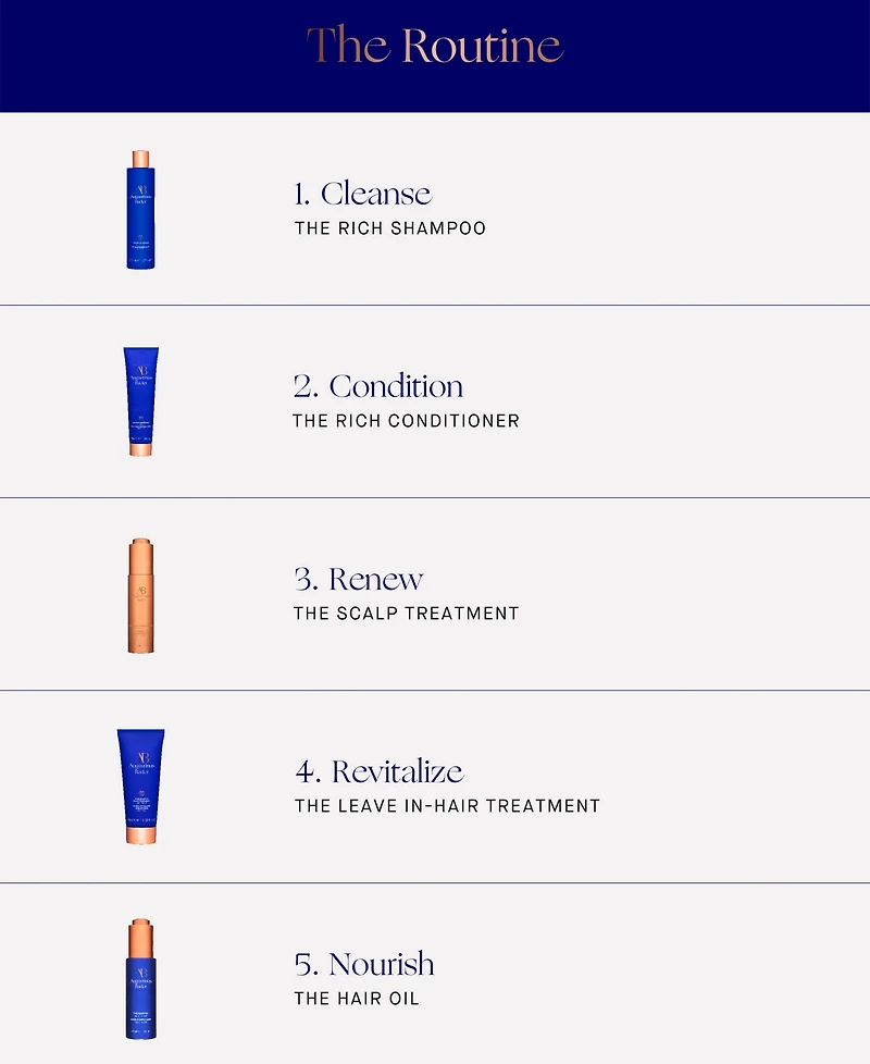 Augustinus Bader The Hair Oil, 1.69 oz.