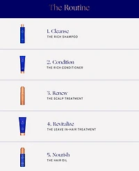 Augustinus Bader The Hair Oil, 1.69 oz.