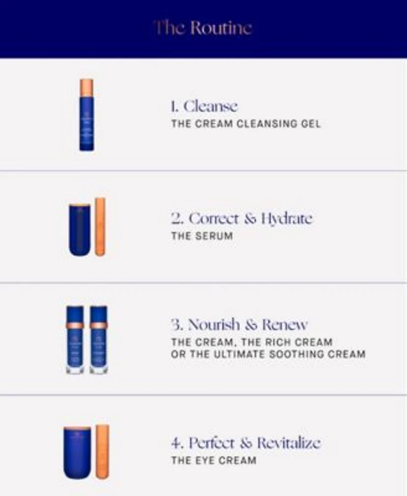 Augustinus Bader The Rich Cream