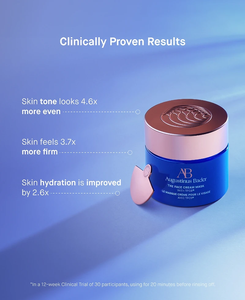 Augustinus Bader 4-Pc. The Rich Cream Mini Routine Set