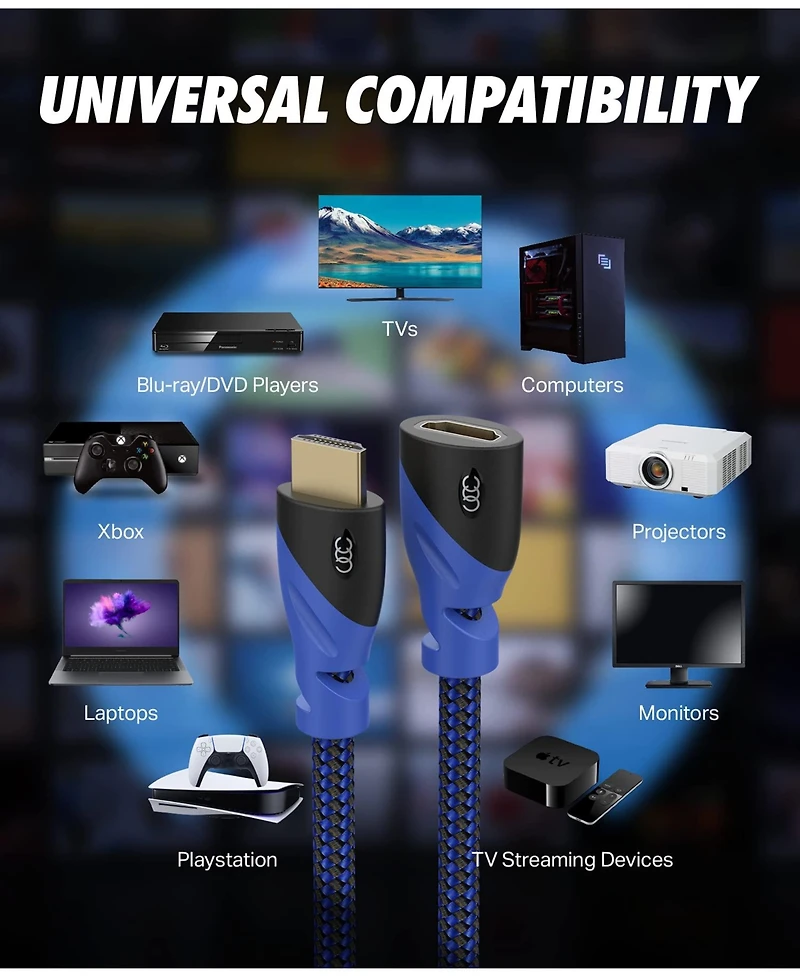 Ultra Clarity Cables 20' Hdmi Extension Cable High Speed Male to Female 4K Extender Ultra Clarity