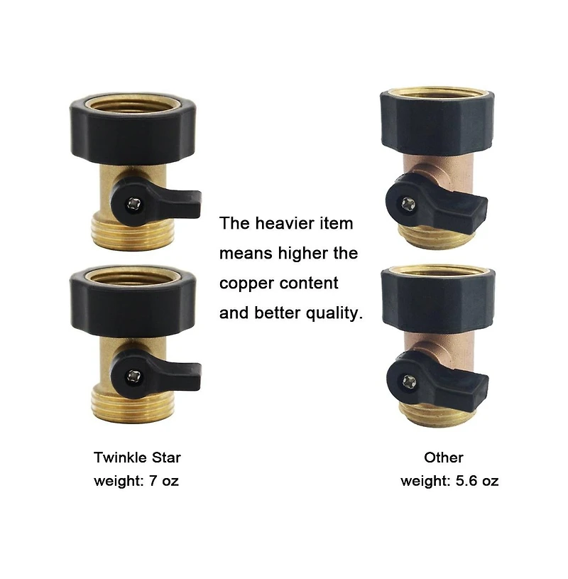 Twinkle Star Heavy Duty Brass Shut Off Valve 2-Pack Garden Hose Connector