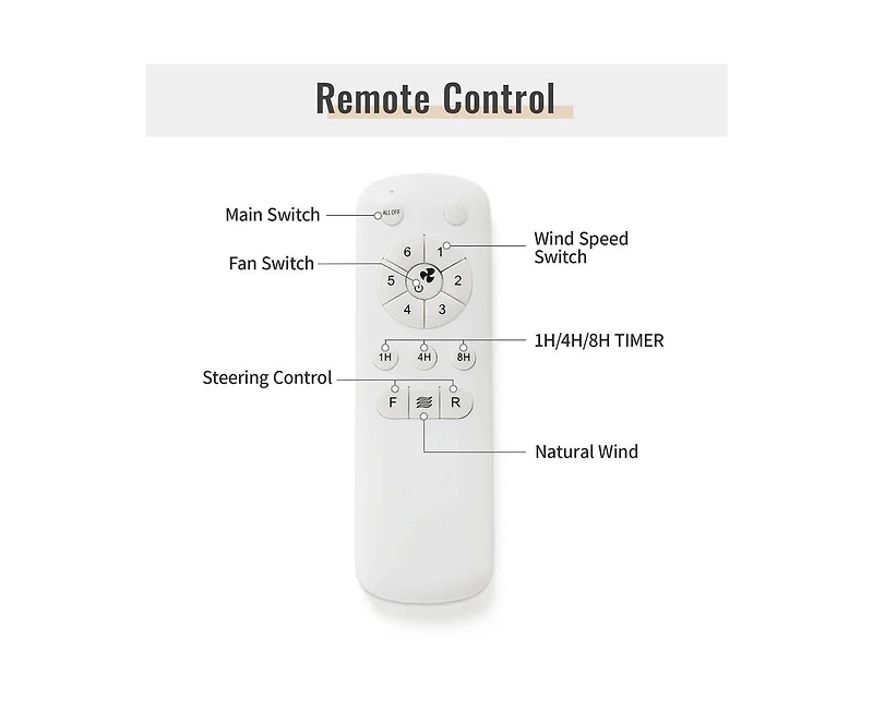 38-inch Modern White 3-Blade without Light Ceiling Fan with Six Speed Remote Control and Timing Function for Indoor