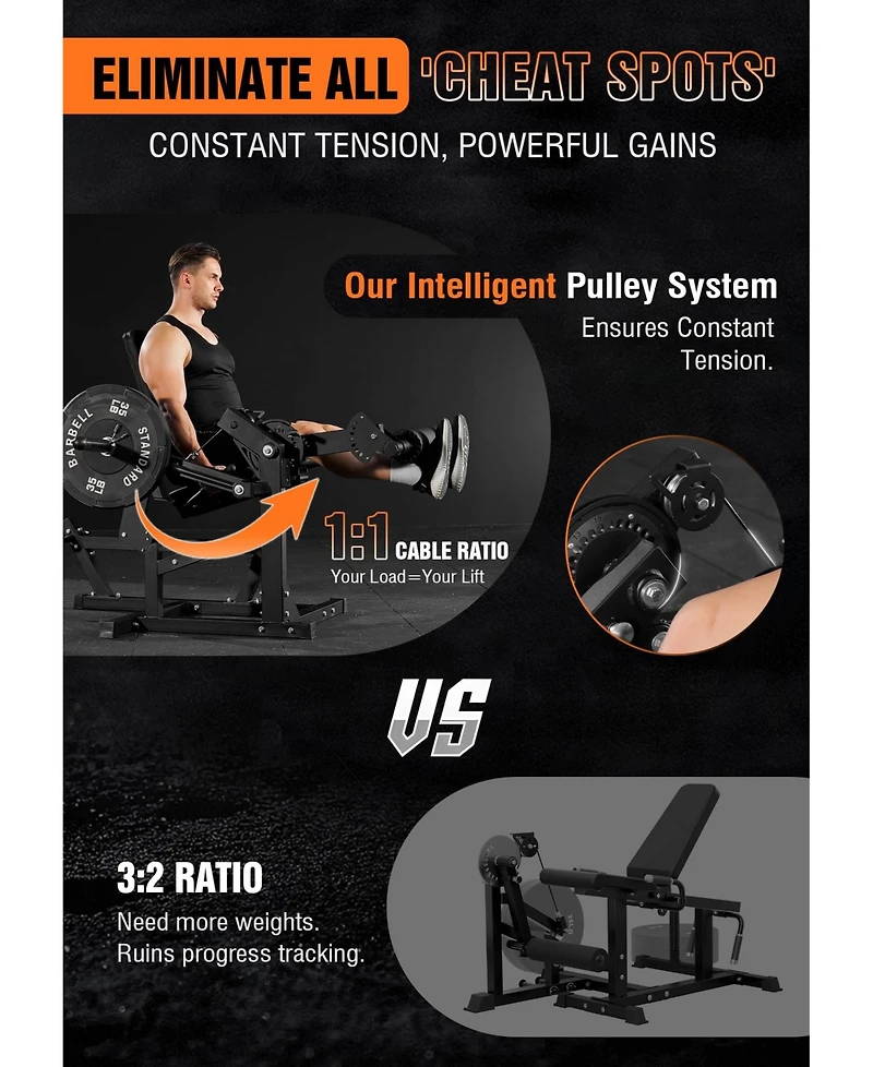 Mikolo Leg Extension & Curl Machine - Adjustable 2-in-1 Cable System for Home Gym