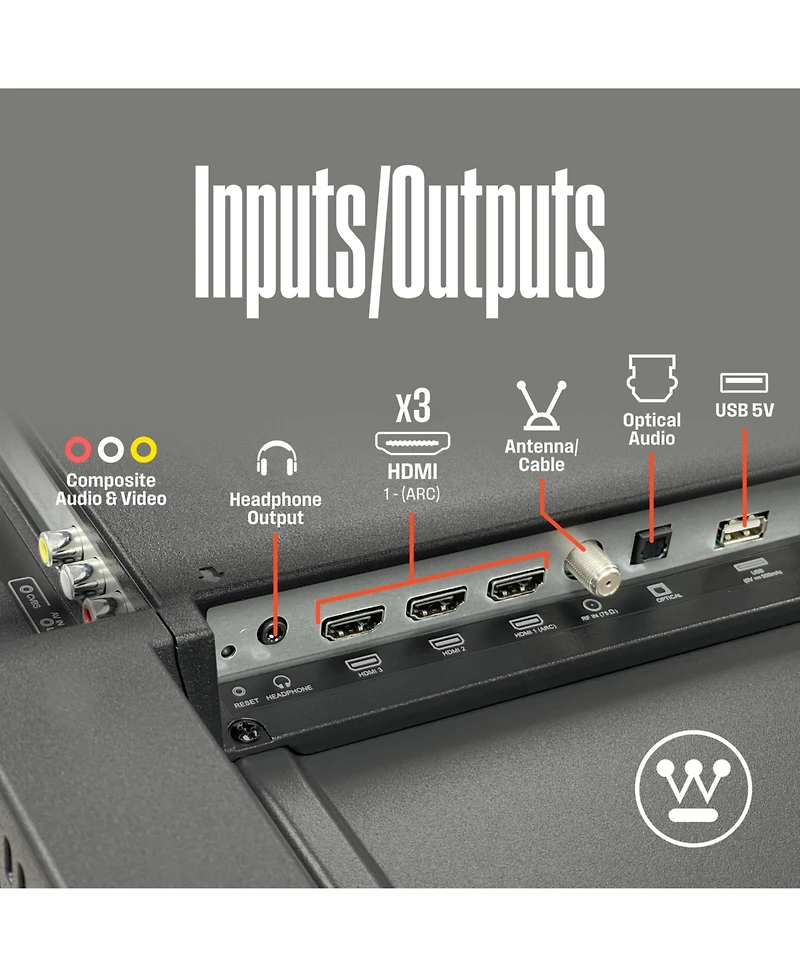 Westinghouse 42" Roku Smart Tv – 1080p Full Hd Led with Wi-Fi, Flat Screen Compatible with Apple HomeKit, Alexa, Google Assistant