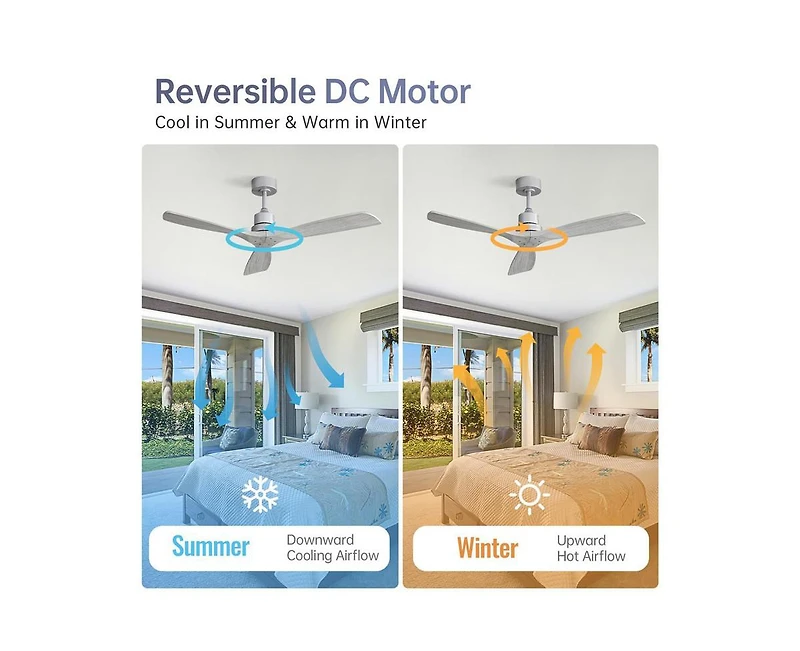 Sofucor 52-inch Modern Silver 3 Blades Walnut Ceiling Fan with 6 Speed Remote control and Timing and Forward Reverse Rotation Function for Indoor