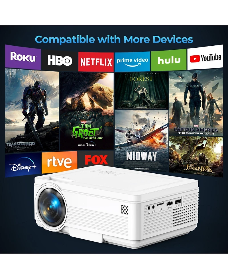 Mini Projector, Full Hd 1080P Support Video Projector, Portable Small Movie Projector