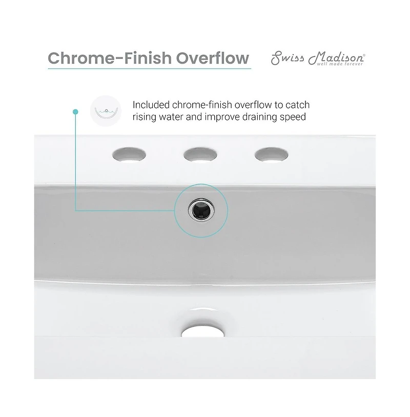 Swiss Madison Cannes 24 in. White Bathroom Vanity With White, 3-Hole Ceramic Sink Top