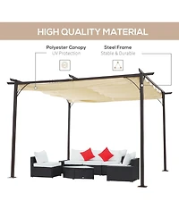 Outsunny 11.5'x11.5' Retractable Patio Gazebo Pergola, Uv Resist,