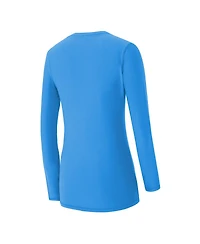 Concepts Sport Women's 2-Piece Blue Detroit Lions Chestnut Long Sleeve T-Shirt and Pants Sleep Set