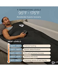 Lifepro RejuvaWrap Infrared Sauna Blanket – Portable Far Infrared Home Sauna for Detox, Muscle Recovery & Relaxation with Adjustable Heat Setti