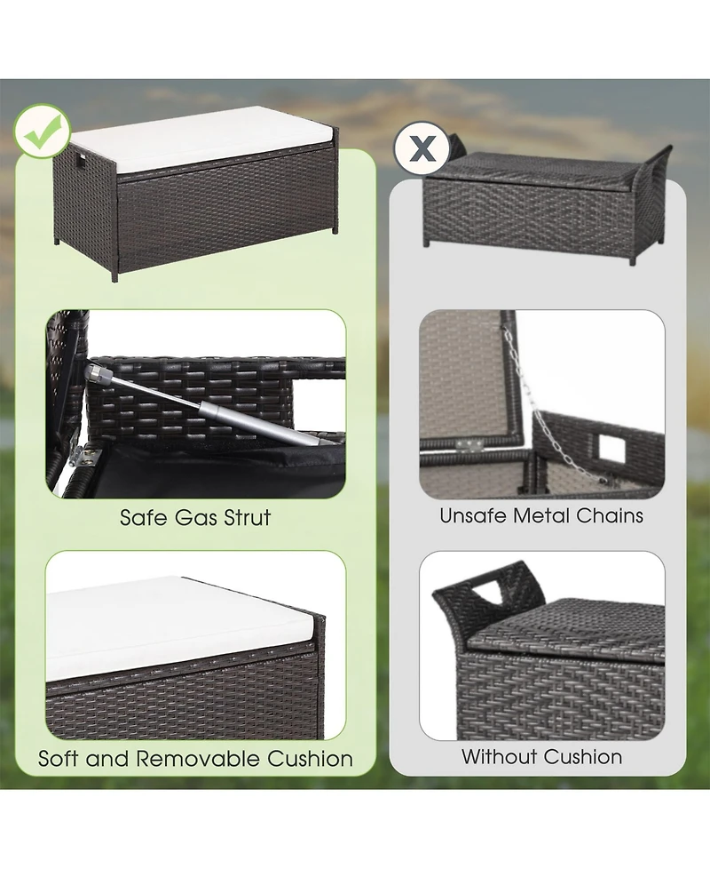 Sugift 34 Gallon Patio Storage Bench with Seat Cushion and Zippered Liner