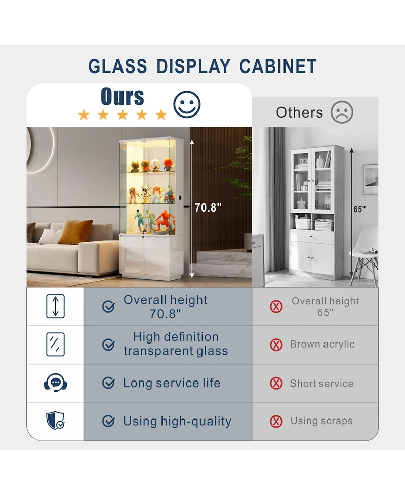 Vlsrka Wine Bar Storage Cabinet with Led Lights