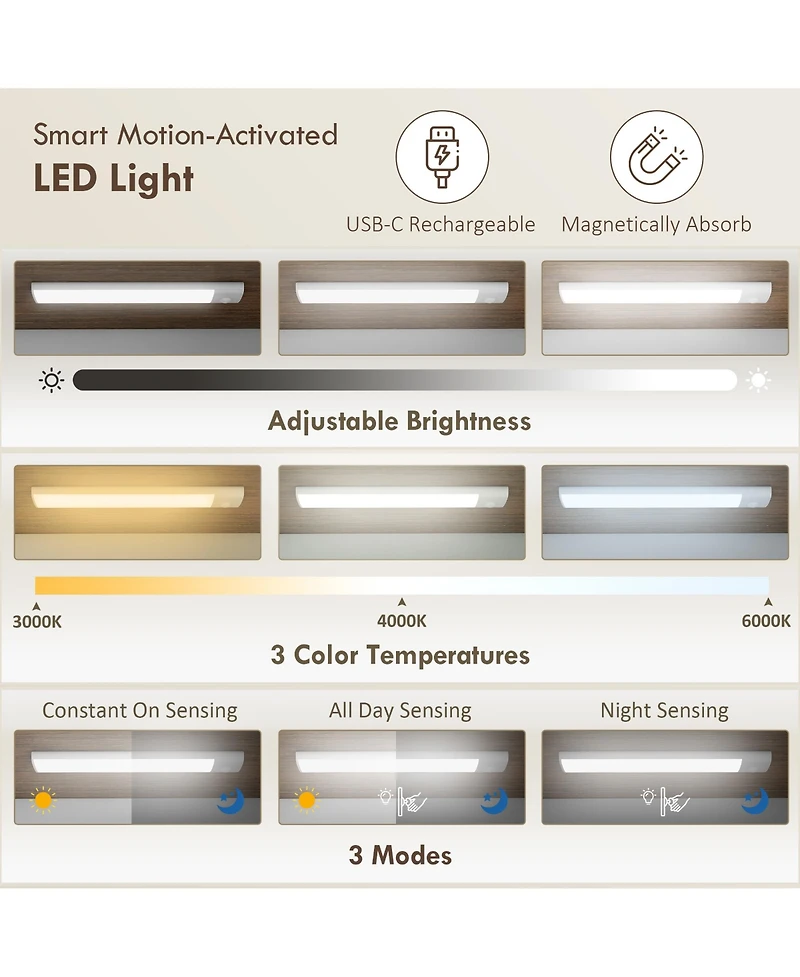 Homcom Kitchen Pantry Cabinet with Sensing Led Light Storage Cabinet