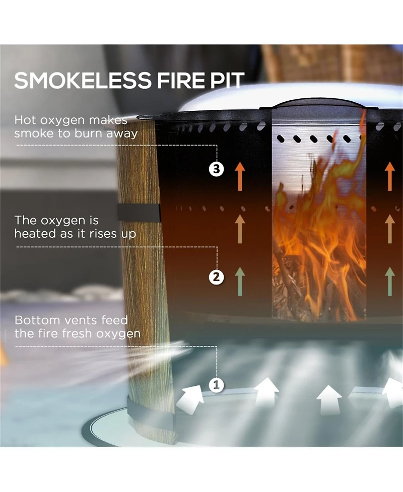 Slickblue Modern Outdoor Fire Pit for Patio, Garden, or Relaxing Evenings