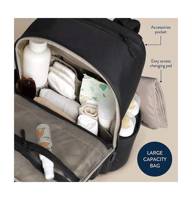 Itzy Ritzy Baby Belong Utility Backpack Diaper Bag