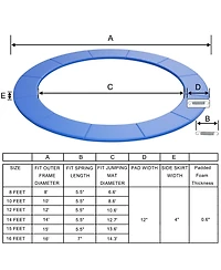 Skonyon 14 Feet Waterproof and Tear-Resistant Universal Trampoline Safety Pad Spring Cover