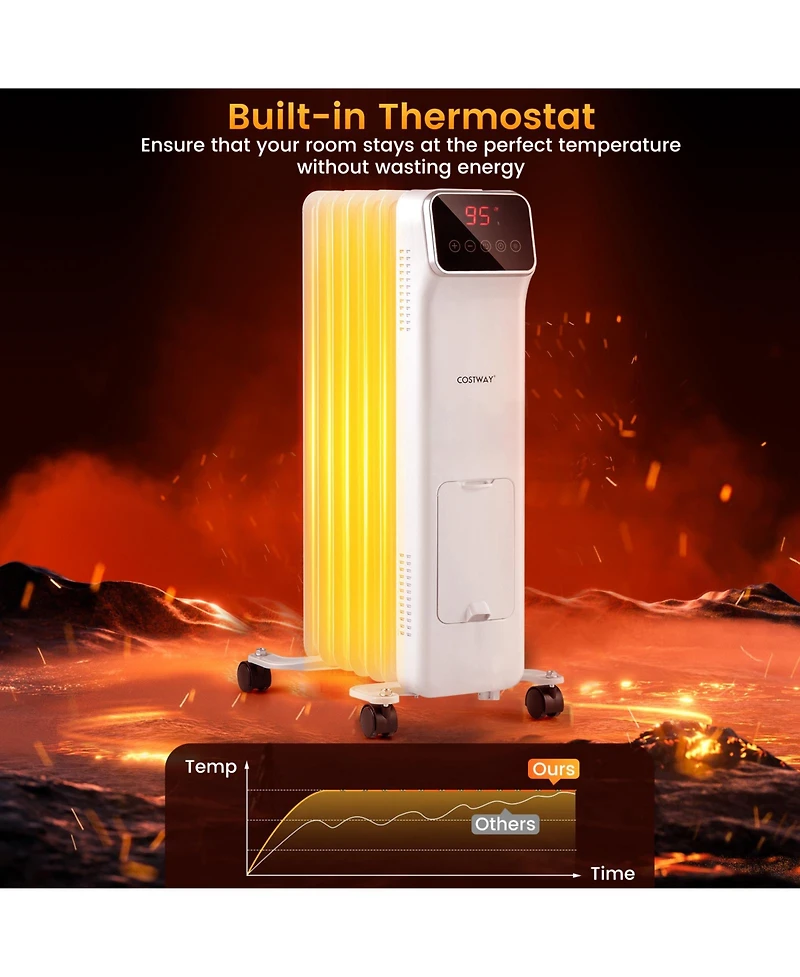 Sugift 1500W Oil Filled Radiator Heater with Remote Control 3 Modes 24H Timer