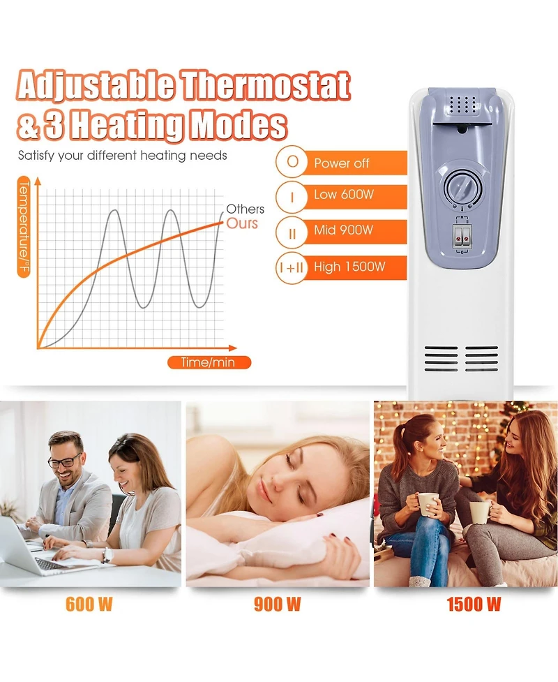 Sugift 1500W Oil Filled Radiator with Thermostat and 4 Bottom Wheels
