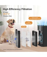 Morento Smart Air Purifier for home Large Rooms up to 1076 ft² Wi-Fi and Alexa compatible PM2.5 Quality Display Quiet Mode 24dB Hepa Filter Remove
