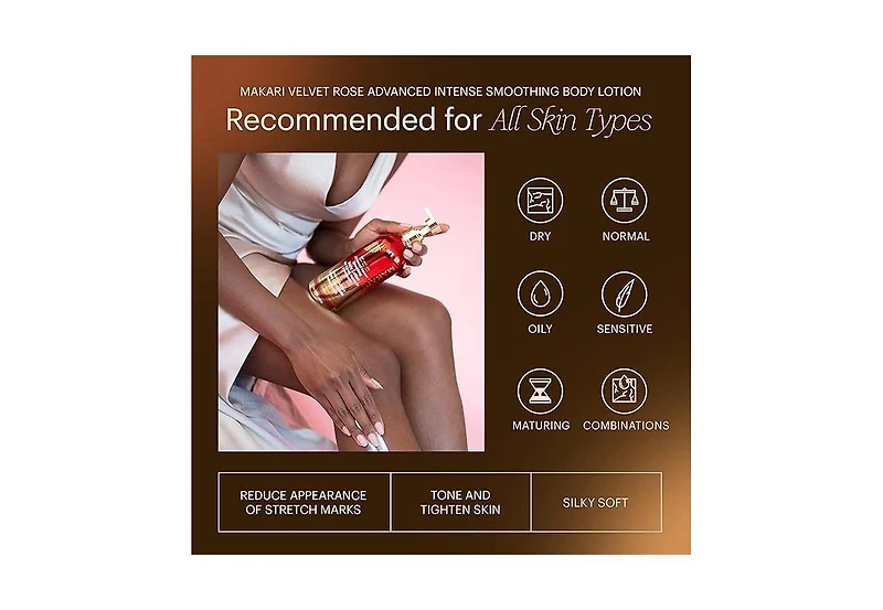 Velvet Rose Smoothing Body Lotion - 16.8oz