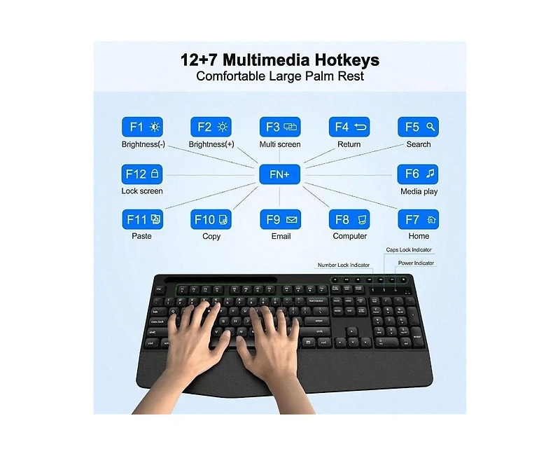 Risokeys Wireless Keyboard And Mouse Combo- Level Dpi Adjustable Wireless Mouse, Os Desktop Laptop, Black