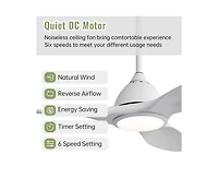 Sofucor 52-inch Modern White 3-Blade Ceiling Fan with Six Speed Remote Control and Timing Function for Indoor