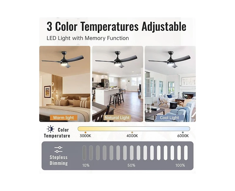 Sofucor 52-inch Modern Black Standard 3-Blade Ceiling Fan With Remote and Led Light