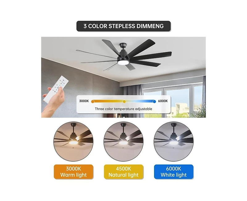 Sofucor 72-inch Classic Matte Black 8-Blade Ceiling Fan With Remote Control and Light kit