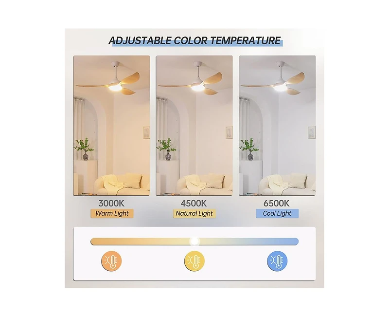 Sofucor 56-inch Modern 3-Blade Ceiling Fans with Led Pendant Lamp and Remote Control