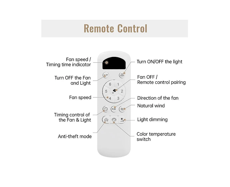 Sofucor 56-inch Modern Black 3-Blade Flush Mount Ceiling Fan with Remote Control Function and Led Lamp.