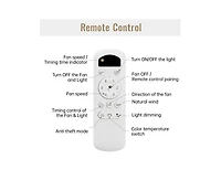 Sofucor 56-inch Modern Black 3-Blade Flush Mount Ceiling Fan with Remote Control Function and Led Lamp.