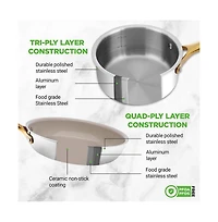 NutriChef Kitchenware Pots & Pans Set