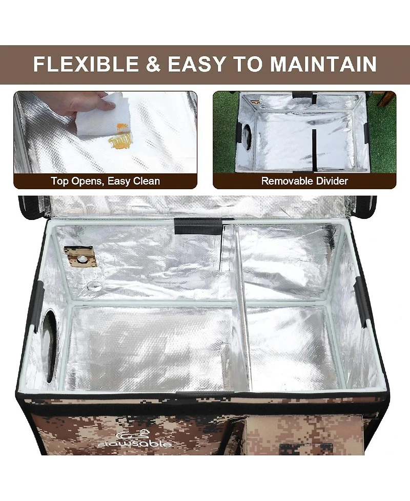 Clawsable Heated Outdoor Cat House,Feral Shelter,Fit 2-3 Cats