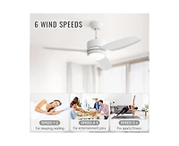 Sofucor 46-inch Modern White 3-blade Ceiling Fan with Led Light with Six-speed Remote Control