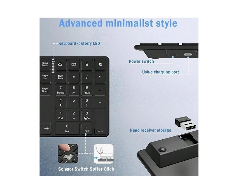 risokeys Wireless Keyboard and Mouse Combo- 2.4GHz Wireless Connection, Ultra Slim Silent Mouse and Keyboard, Adjustable 1600 Dpi, Black