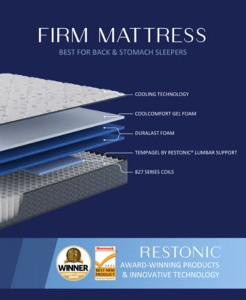 Restonic Providence 11 Firm Mattress In A Box Collection