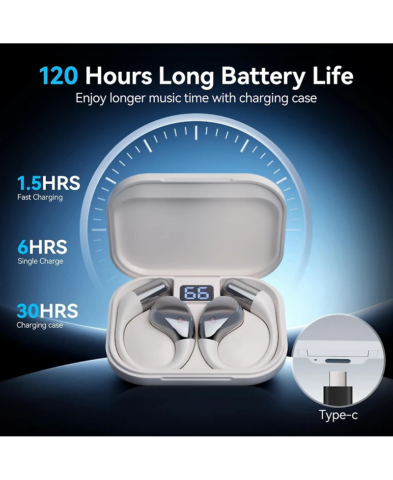 Sugift Open-Ear Sport Bluetooth Earbuds