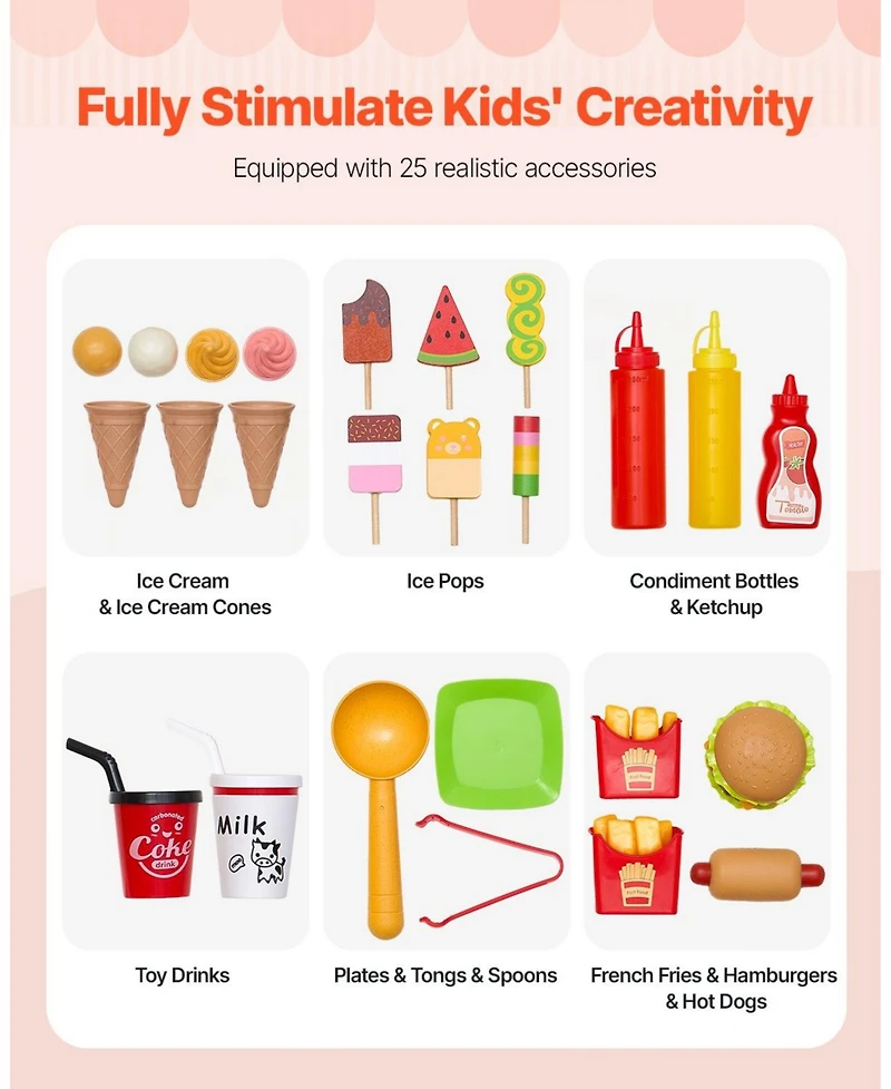 Mecale Kids Ice Cream Cart Pretend Play Toy Set with 20+ Pcs Accessories