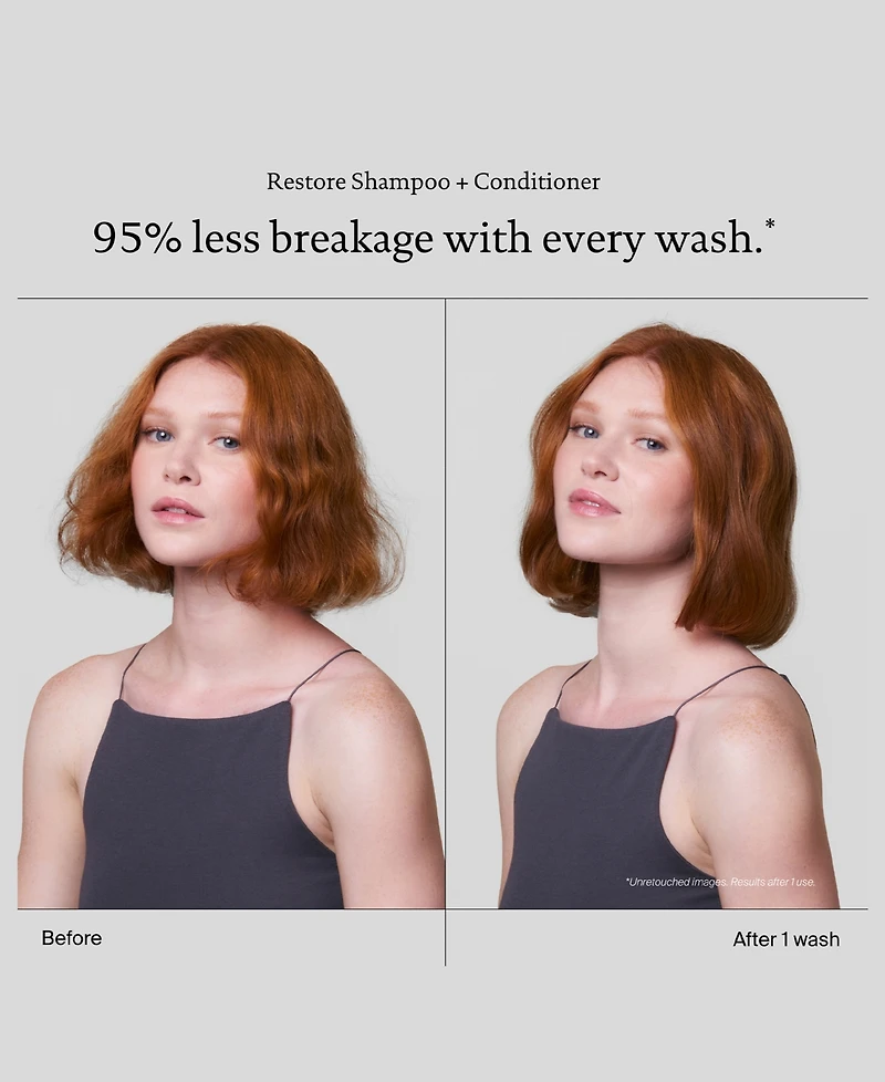 Living Proof Perfect Hair Day Shampoo, 8 oz.