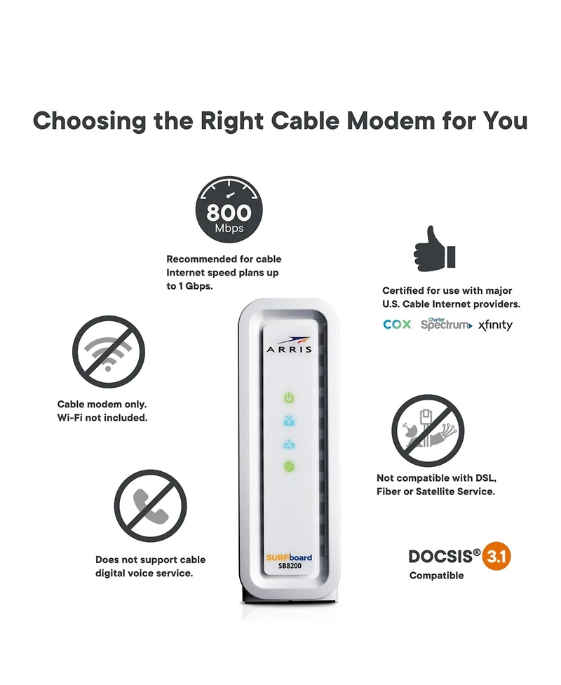 Arris SURFboard SB8200-rb Docsis 3.1 Cable Modem Refurbished